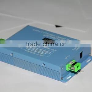 Hot Sale Catv Optical Mini TV Transmitter thumbnail-2