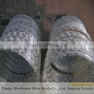 (American Quality and Chinese Price) Barbed Wire Fence thumbnail-1
