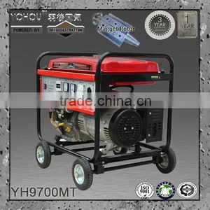 Compact Generator Backup For Data Centers thumbnail-3