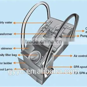 JB-1020 Steps Swimming Pool Filtration System thumbnail-2