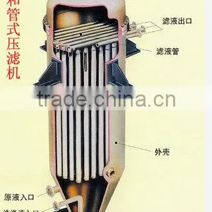 Filter Equipment Filtering Equipment thumbnail-3