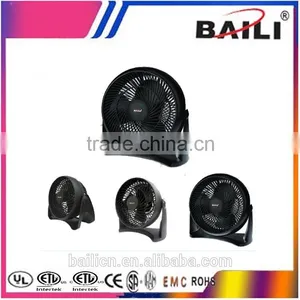 Turbo Air Ventilationfan 7'' Mini Turbo Fan thumbnail-6