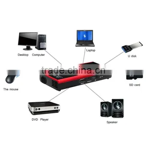 High Quality E06S 1g4g Android 4.2.2 OS Mini Wifi Dlp-projector LED Pocket Mini Micro Portable thumbnail-4