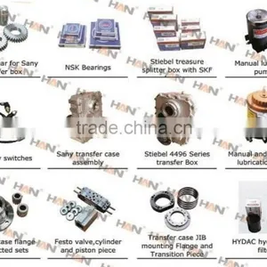 HYDAC Hydraulic Oil Filter for SANY Concrete Pump Spare Parts Putzmeister Cifa Schwing Ihi Junjin thumbnail-2