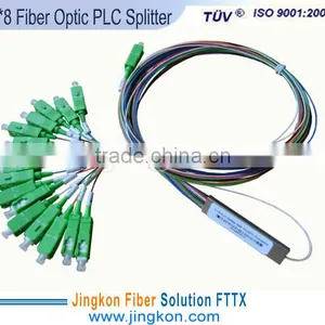 Fiber Optic PLC Splitters and Couplers Chinese Manufacturer thumbnail-1