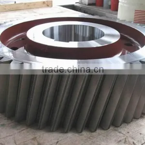 Customized All Kinds of Machine Gear Wheel thumbnail-1