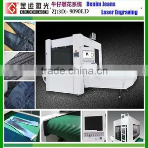 Jeans Laser Engraving With High Speed Galvo System thumbnail-1