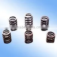 Car Clutch Spring thumbnail-1