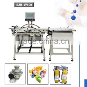 Automatic Weigher,check Weigher for Food Industry Ship to Iran thumbnail-2