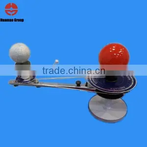 Three Globe Model With Electric thumbnail-1