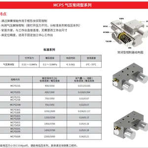 NUMAX China-made Normally Closed Pneumatic Guide Clamp, Replace Motor & Cylinder Brake, Full Models, Large Clamping Force, Ample Stock thumbnail-5