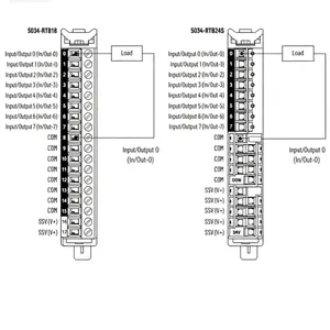 Allen-Bradley 5034-UB8 Módulo de Entrada e Saída Digital Configurável Módulo de E/S DC de 8 Canais para o Sistema de Controle de Automação Industrial PointMax thumbnail-2