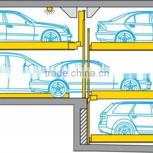 2 Rows Combilift Multilayer Vertical Parking System thumbnail-2