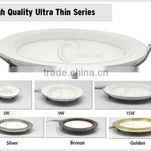 Standard Sizes Panel Led Light thumbnail-5