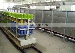 Chaozhou Huiyue Ceramics Manufactory company overview - view 2 thumbnail