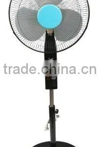 Electrical Fan thumbnail-1