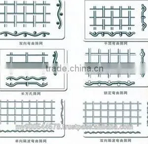 Hot Sale Galvanized Crimped Wire Mesh Direct Factory thumbnail-6