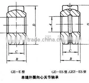 Cheap Price! Joint Bearing Radial Spherical Bearing GE10ES GE12ES thumbnail-6