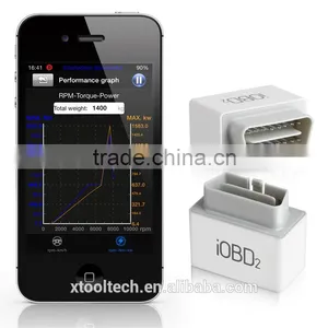 Xtool IOBD2 Microcar Test Connector thumbnail-1