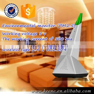 Automation Systems Smart Home thumbnail-1