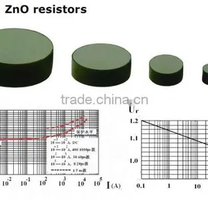 MOV/Metal Zinc Oxide Varistor /ZOV Varistor/Resistor for Surge Arrester/Surge Arrestor, Accept Customization thumbnail-3