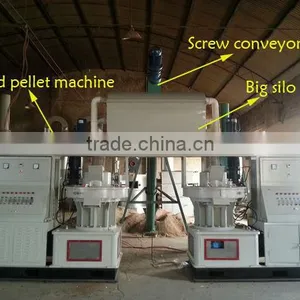 High Quality +high Capacity Wood Pellet Plant ,wood Pellet Production Line thumbnail-1