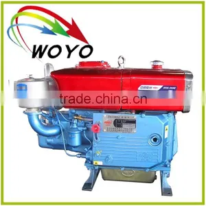 Diesel Generating Sets thumbnail-3
