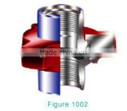 Figure 1003 Specif Ication and Reference Dimensions of Union thumbnail-1