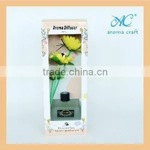 Customed Glass Bottle Factory Direct Price Promotion Air Freshener Glass Bottle thumbnail-6