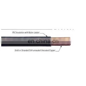 HOT!! THHN Building Wire --- THWN THVV Types China THHN THWN Copper Wire thumbnail-1