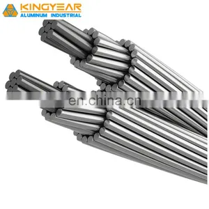 900 KCMIL/AWG Acsr Cable / Acsr Conductor Overheads Line Acsr Canary Conductor 54/7 Steel-Core Aluminum Stranded Conductor thumbnail-3