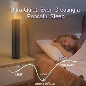 Stylish Minimalist Appearance Smart Bluetooth Air Freshener Long Life Battery Machine Family Rechargeable Aroma Diffuser thumbnail-5