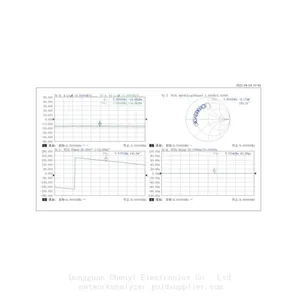 Ceyear 3674P Vector Network Analyzer，10 MHz to 110 GHz thumbnail-2