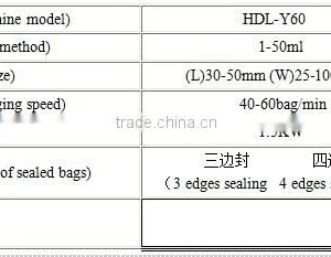 High Speed Automatic Small Bag Liquid Automatic Packing Machine thumbnail-5