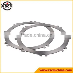 New Design Top Quality Low Price Driven Plate thumbnail-1