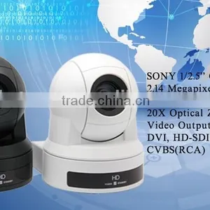 20X 1/2.5" Exmor CMOS Conference Digital Video Camera thumbnail-2