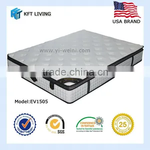 Home Foam Camping Mattress Pads Toppers Hard Bed Mattress thumbnail-1