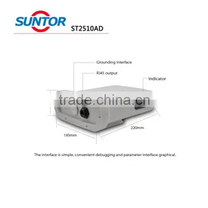 Outdoor 3km 2.4ghz Digital Wireless Audio Video Transmitter and Receiver thumbnail-2
