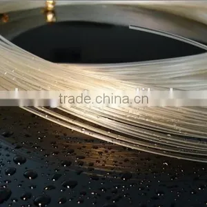 Best Monofilament Fishing Line thumbnail-3
