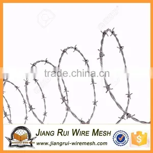 Antique Barbed Wire for Sale thumbnail-1