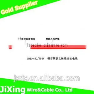 450/750V Copper Core Pvc Insulated 25mm Electric Cable thumbnail-4