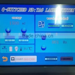 New Laser for Tattoo Removal/ Rejuvi Tattoo Removal thumbnail-5