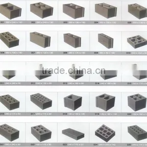Small Scale QT40-3 Movable Hydraulic Hollow Block Making Machine With Electric Power in Shengya thumbnail-2