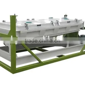 High Quality Plane Rotary Classification Screen / China Supplier Plane Vibratory Screen thumbnail-4