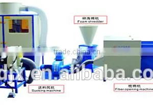 Polyester Fiber Opening Machine thumbnail-6