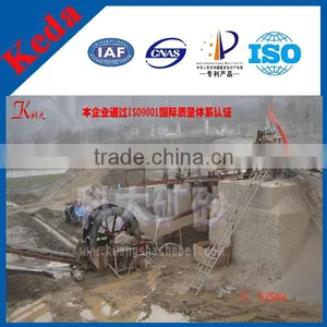 Energy Saving Sand Washing Plant/Sand Washing Machine thumbnail-5