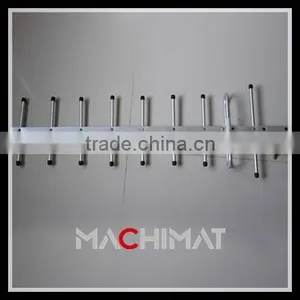 Yagi Antenna RF Antenna Designs for Directive Antenna Applications thumbnail-1
