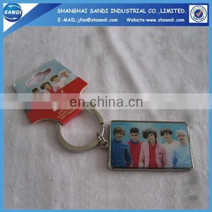 2015 Hot Sale Souvenir Keychain Metal thumbnail-5