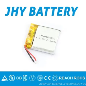 3.7v 600mah 802540 Lipo Battery With CE Certificate thumbnail-2