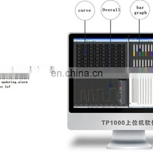 Customized Multi-channels Thermocouple Data Logger Paperless Recorder With Colorful Display thumbnail-3